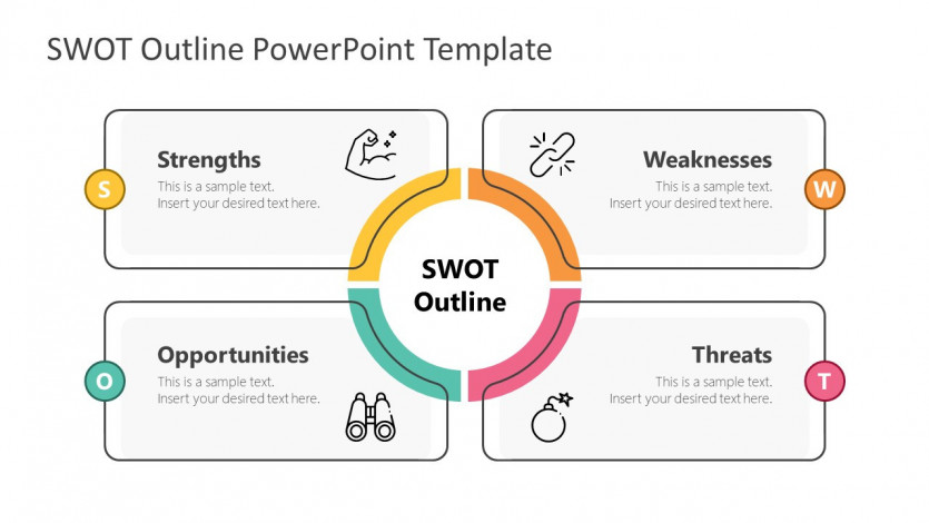 Outline Swot Analysis 무료Ppt템플릿 Template